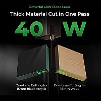 BambuLab H2D Laser Full Combo – 40W | 3D Yazıcı + Lazer Kesim & Gravür + Çok Renkli Baskı - 3