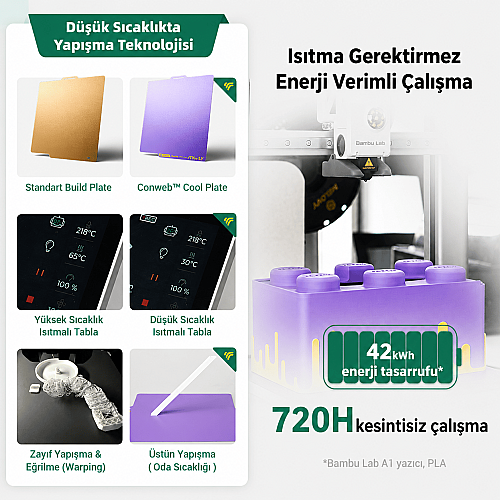Creality K1C Uyumlu Cool Plate Baskı Tablası - 1